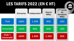 Tarifs club NRGy 2022