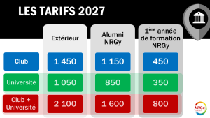 Early bird Club et université NRGy 2027